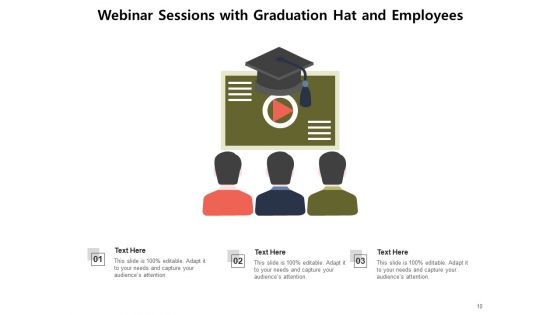 Online Seminar Symbol Employees Sitting Ppt PowerPoint Presentation Complete Deck
