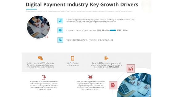 Online Settlement Revolution Ppt PowerPoint Presentation Complete Deck With Slides