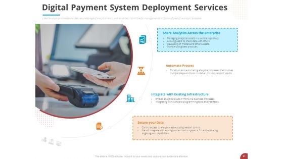 Online Settlement Revolution Ppt PowerPoint Presentation Complete Deck With Slides