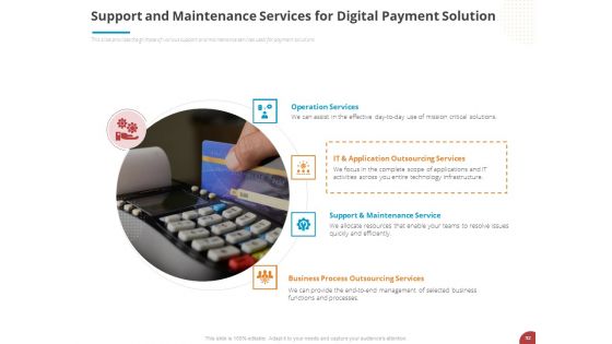 Online Settlement Revolution Ppt PowerPoint Presentation Complete Deck With Slides