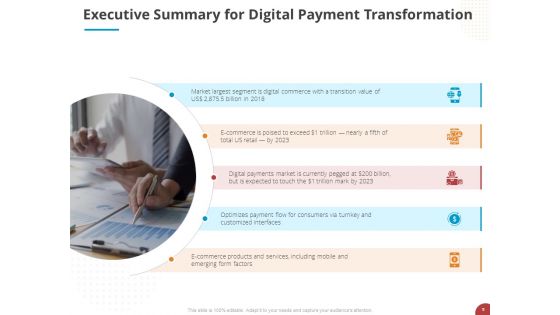 Online Settlement Revolution Ppt PowerPoint Presentation Complete Deck With Slides