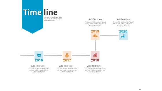Online Settlement Revolution Ppt PowerPoint Presentation Complete Deck With Slides