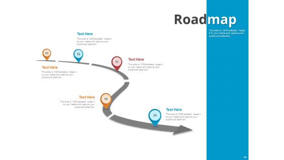 Online Settlement Revolution Ppt PowerPoint Presentation Complete Deck With Slides