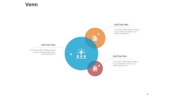 Online Settlement Revolution Ppt PowerPoint Presentation Complete Deck With Slides