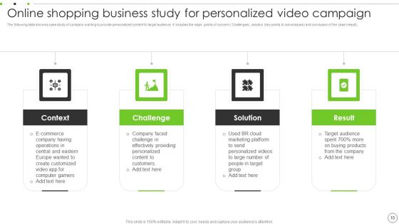 Online Shopping Business Case Ppt PowerPoint Presentation Complete Deck With Slides