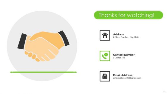 Online Shopping Business Case Ppt PowerPoint Presentation Complete Deck With Slides