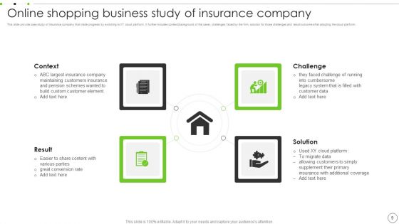 Online Shopping Business Case Ppt PowerPoint Presentation Complete Deck With Slides