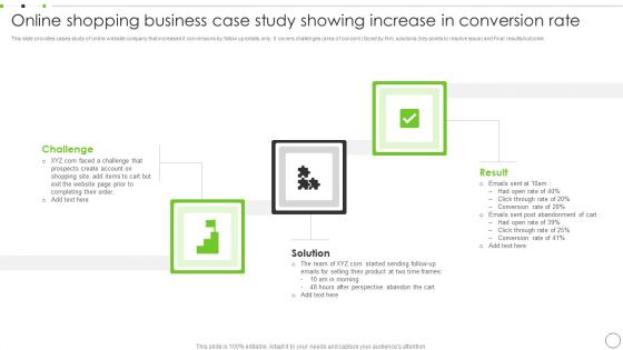 Online Shopping Business Case Study Showing Increase In Conversion Rate Pictures PDF