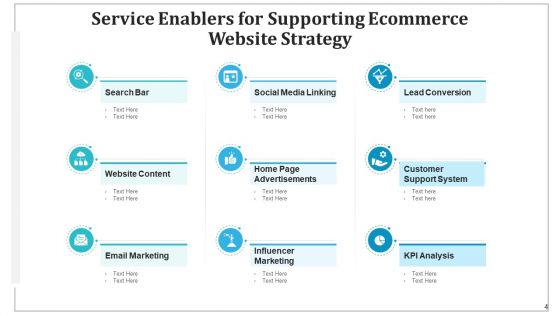 Online Shopping Promoters Digital Marketing Ppt PowerPoint Presentation Complete Deck With Slides