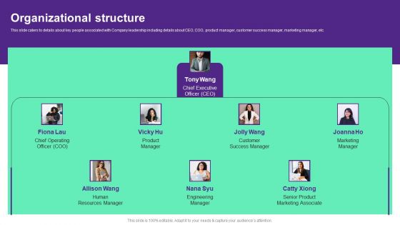 Online Store Investment Pitch Deck Organizational Structure Template PDF