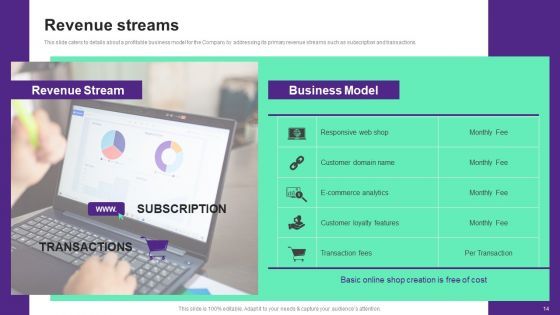 Online Store Investment Pitch Deck Ppt PowerPoint Presentation Complete Deck With Slides