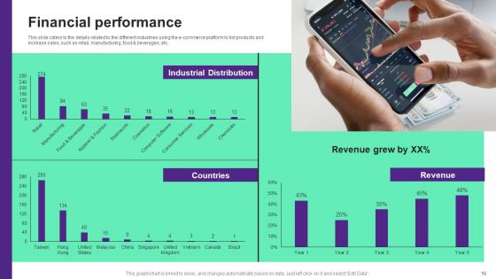 Online Store Investment Pitch Deck Ppt PowerPoint Presentation Complete Deck With Slides