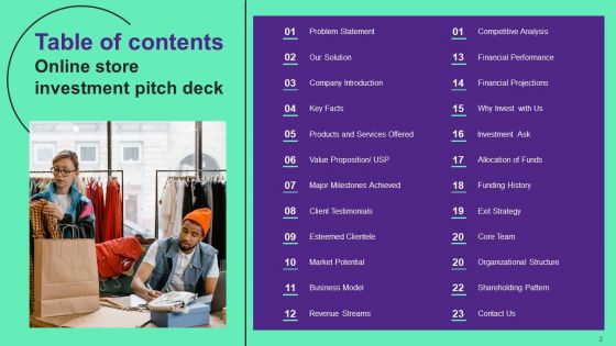 Online Store Investment Pitch Deck Ppt PowerPoint Presentation Complete Deck With Slides