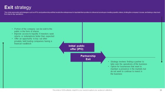 Online Store Investment Pitch Deck Ppt PowerPoint Presentation Complete Deck With Slides