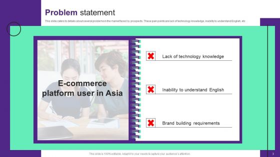 Online Store Investment Pitch Deck Ppt PowerPoint Presentation Complete Deck With Slides