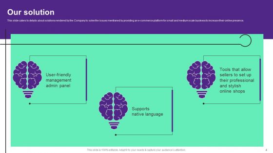 Online Store Investment Pitch Deck Ppt PowerPoint Presentation Complete Deck With Slides