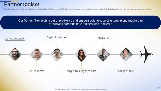 Online Tour And Travel Company Profile Ppt PowerPoint Presentation Complete Deck With Slides