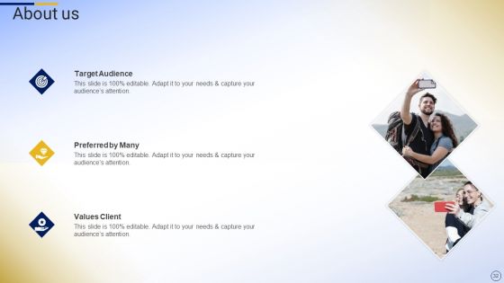 Online Tour And Travel Company Profile Ppt PowerPoint Presentation Complete Deck With Slides
