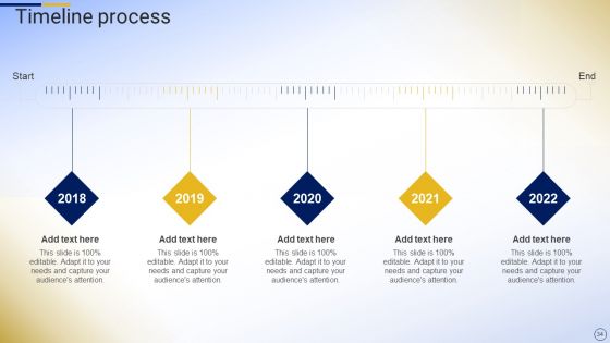 Online Tour And Travel Company Profile Ppt PowerPoint Presentation Complete Deck With Slides