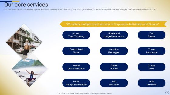 Online Tour And Travel Company Profile Ppt PowerPoint Presentation Complete Deck With Slides