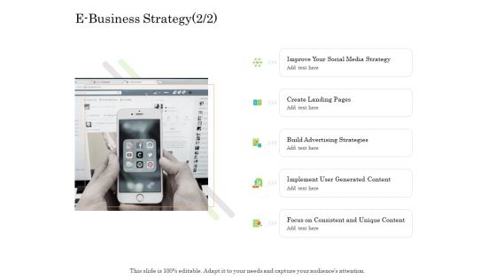 Online Trade Management System E Business Strategy Social Ppt Show Samples PDF