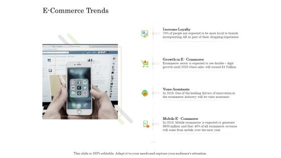 Online Trade Management System E Commerce Trends Ppt Outline Display PDF