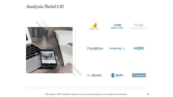 Online Trade Management System Ppt PowerPoint Presentation Complete Deck With Slides