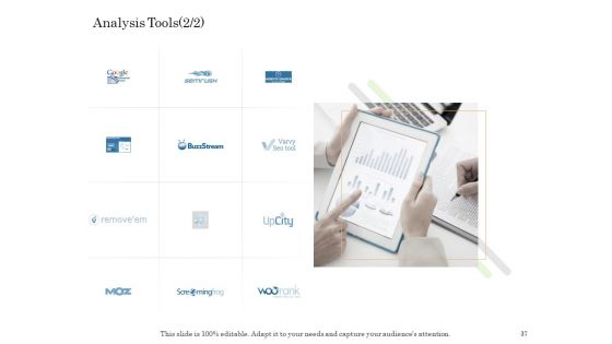 Online Trade Management System Ppt PowerPoint Presentation Complete Deck With Slides