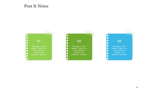 Online Trade Management System Ppt PowerPoint Presentation Complete Deck With Slides
