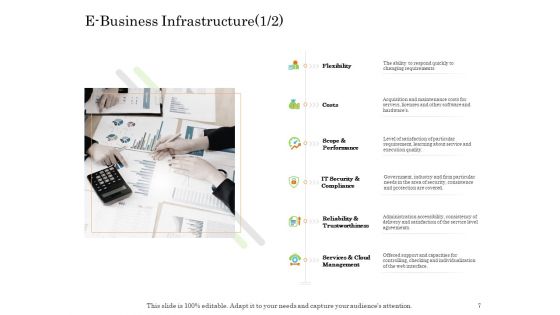 Online Trade Management System Ppt PowerPoint Presentation Complete Deck With Slides