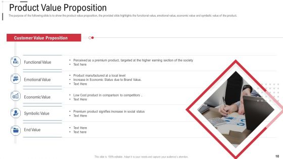 Online Trade Marketing And Promotion Ppt PowerPoint Presentation Complete Deck With Slides