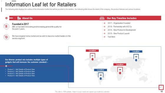 Online Trade Marketing And Promotion Ppt PowerPoint Presentation Complete Deck With Slides