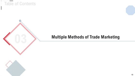 Online Trade Marketing And Promotion Ppt PowerPoint Presentation Complete Deck With Slides