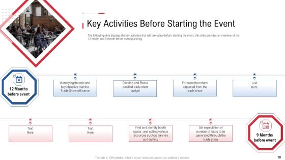 Online Trade Marketing And Promotion Ppt PowerPoint Presentation Complete Deck With Slides