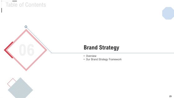 Online Trade Marketing And Promotion Ppt PowerPoint Presentation Complete Deck With Slides