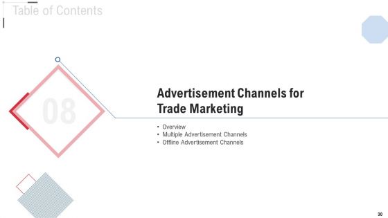 Online Trade Marketing And Promotion Ppt PowerPoint Presentation Complete Deck With Slides