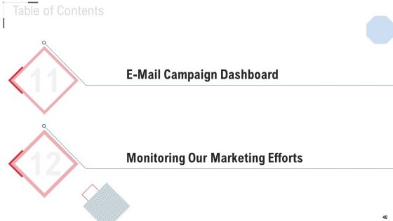Online Trade Marketing And Promotion Ppt PowerPoint Presentation Complete Deck With Slides