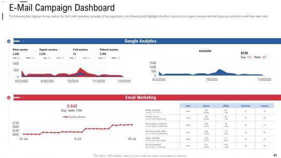 Online Trade Marketing And Promotion Ppt PowerPoint Presentation Complete Deck With Slides