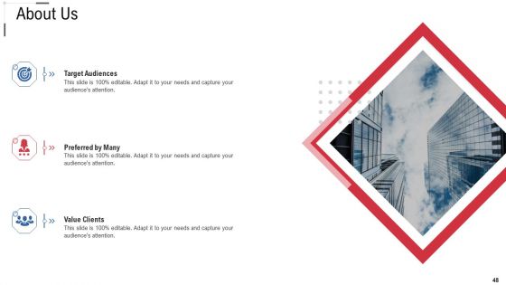 Online Trade Marketing And Promotion Ppt PowerPoint Presentation Complete Deck With Slides