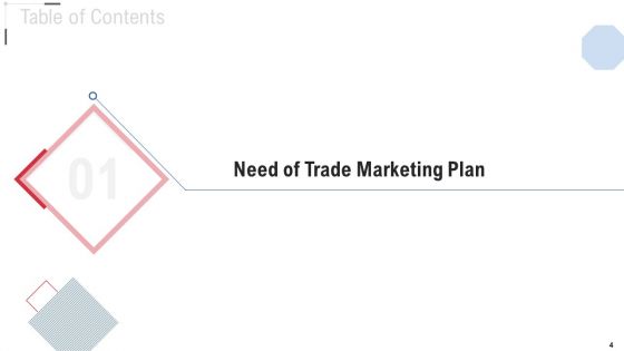 Online Trade Marketing And Promotion Ppt PowerPoint Presentation Complete Deck With Slides