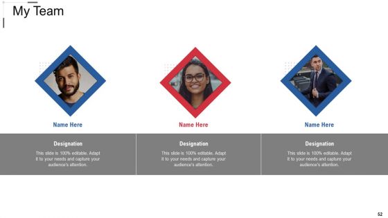Online Trade Marketing And Promotion Ppt PowerPoint Presentation Complete Deck With Slides