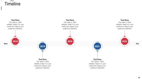 Online Trade Marketing And Promotion Ppt PowerPoint Presentation Complete Deck With Slides