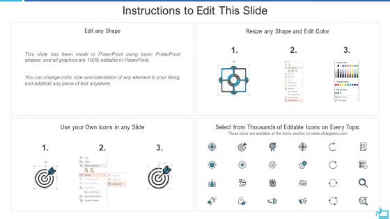 Online Training Investor Fundraising Elevator Phases Involved In Educational Technology Framework Background PDF