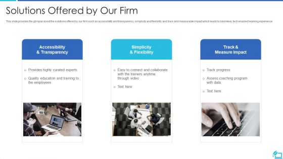 Online Training Investor Fundraising Elevator Pitch Deck Ppt PowerPoint Presentation Complete Deck With Slides