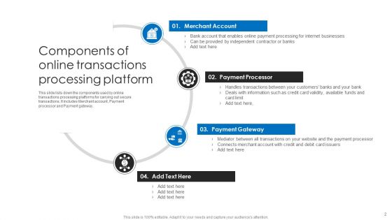 Online Transactions Ppt PowerPoint Presentation Complete Deck With Slides
