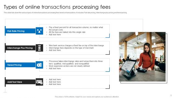 Online Transactions Ppt PowerPoint Presentation Complete Deck With Slides