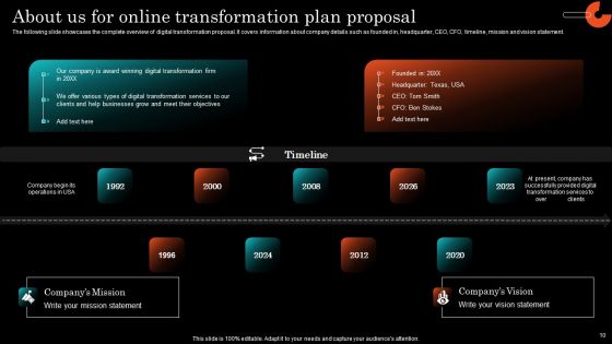 Online Transformation Plan Proposal Ppt PowerPoint Presentation Complete Deck With Slides