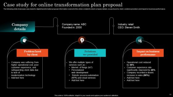 Online Transformation Plan Proposal Ppt PowerPoint Presentation Complete Deck With Slides