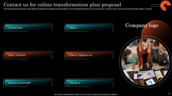 Online Transformation Plan Proposal Ppt PowerPoint Presentation Complete Deck With Slides