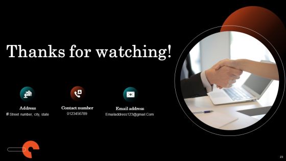 Online Transformation Plan Proposal Ppt PowerPoint Presentation Complete Deck With Slides